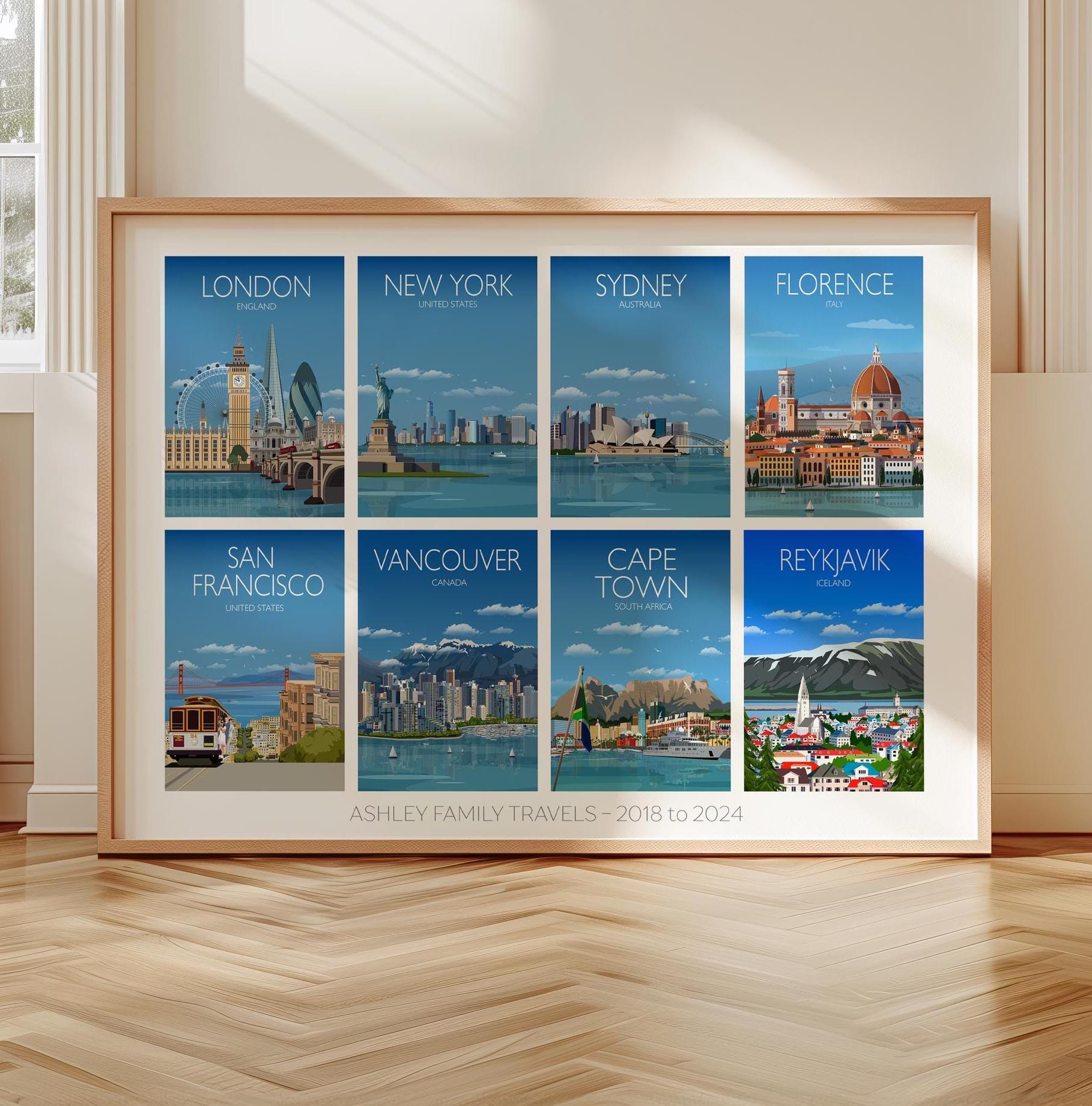 Favourite Places Travel Gift, Personalised Travel Memories Poster, Travel Print Collage, Custom Souvenir Gift for Travel Lovers NQ Media Designs