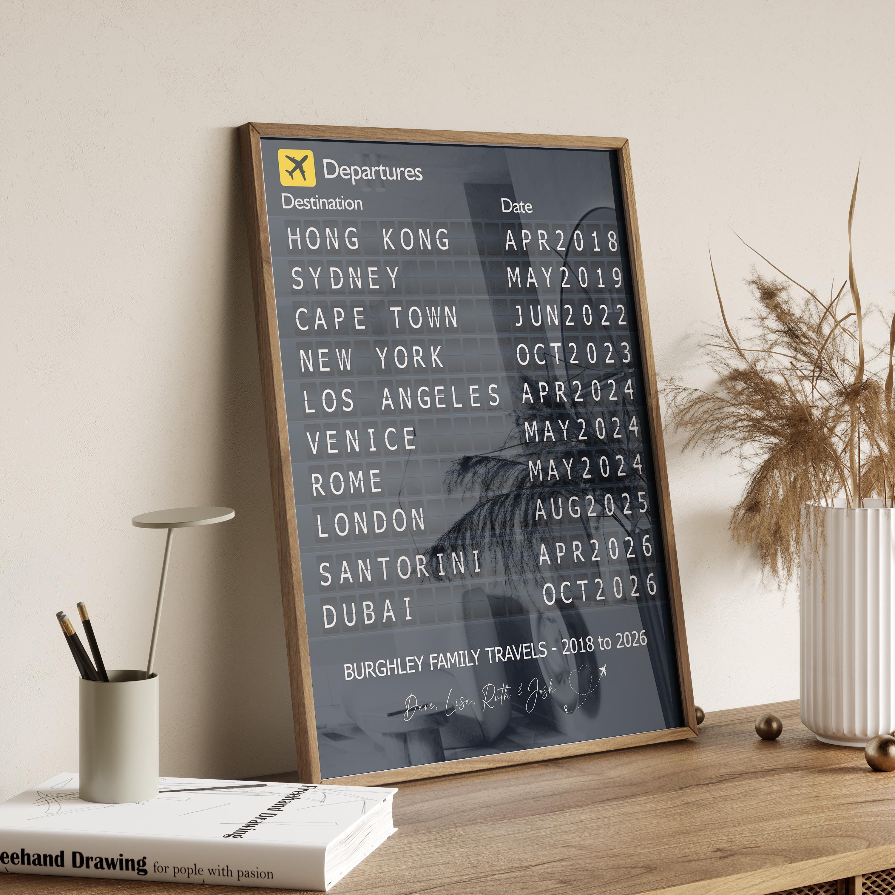 Favourite Places Travel Gift, Travel Destinations, Airport Departure Print Wall Art, Personalised Memories Poster, Holiday Art Lovers Gift NQ Media Designs