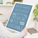 Family Rules Print, Personalised family word art. Gift for family, Canvas Digital Art Print, Birthday Gift, Family gift NQ Media Designs