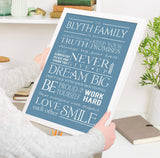 Personalised family rules poster, Family Rules Print, Family word art, Gift for family, Mothers Day Gift, Birthday Gift NQ Media Designs