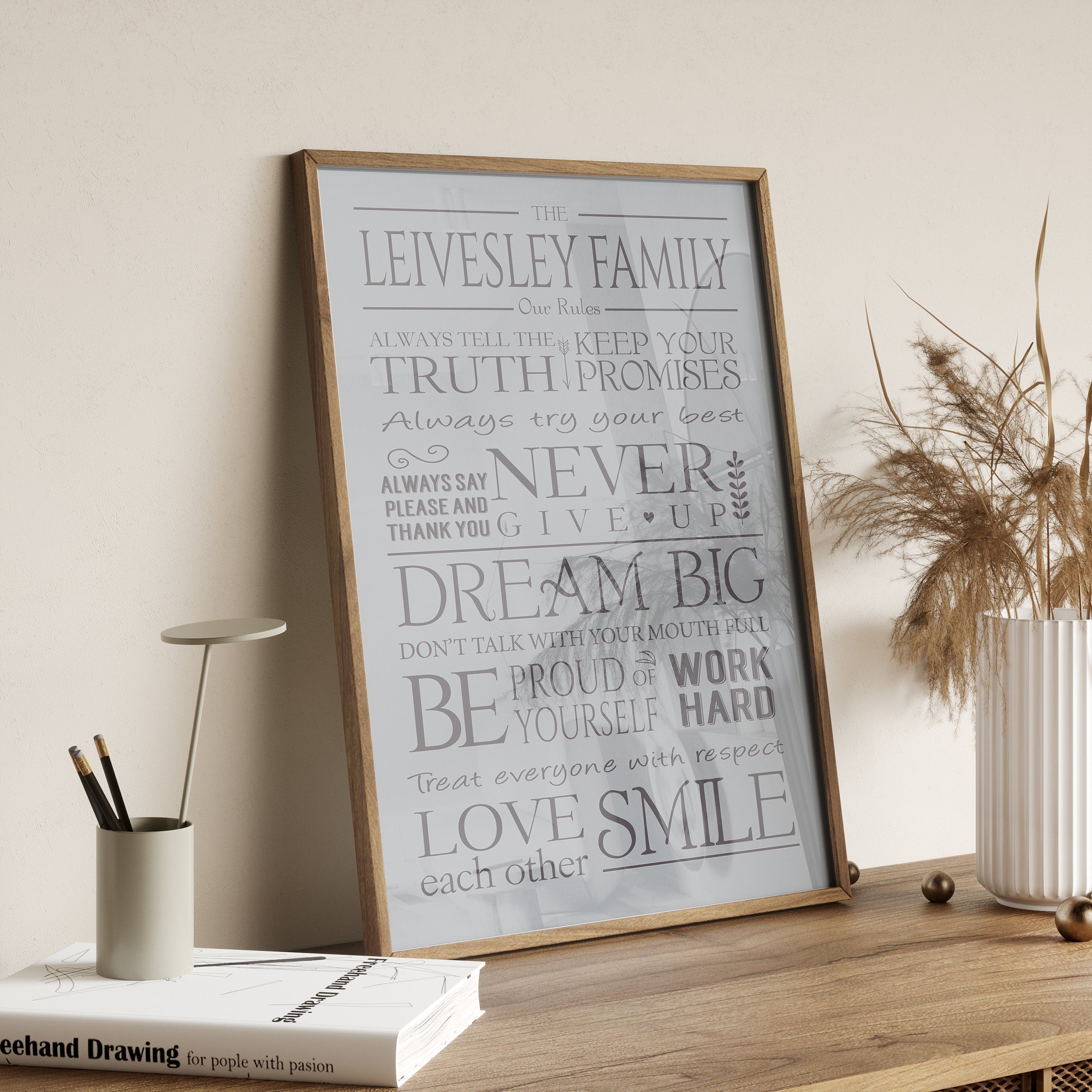 Personalised family rules poster, Family Rules Print, Family word art, Gift for family, Mothers Day Gift, Birthday Gift NQ Media Designs
