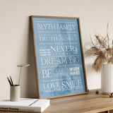 Family Rules Print, Personalised family word art. Gift for family, Canvas Digital Art Print, Birthday Gift, Family gift NQ Media Designs