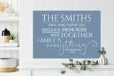 Personalised family word art, gift for family, Canvas Digital Art Print, Family keepsake, Christmas Gift NQ Media Designs