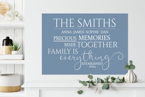 Personalised family word art, gift for family, Canvas Digital Art Print, Family keepsake, Christmas Gift