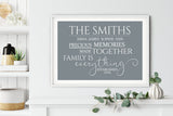 Personalised family word art, gift for family, Canvas Digital Art Print, Family keepsake, Christmas Gift NQ Media Designs