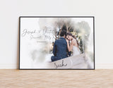 Watercolor Couple Portrait from Photo, Custom Wedding Anniversary Gift for Wife Husband Parents, Engagement Gift for Friend, Unique Wall Art NQ Media Designs