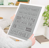Personalised family rules poster, Family Rules Print, Family word art, Gift for family, Mothers Day Gift, Birthday Gift NQ Media Designs