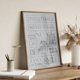 Personalised family rules poster, Family Rules Print, Family word art, Gift for family, Mothers Day Gift, Birthday Gift NQ Media Designs